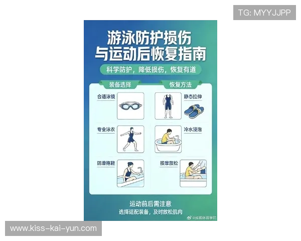 2026年游泳训练科研联盟发布夏季高温训练安全指南,高温游泳的危害 2026年游泳训练科研联盟发布夏季高温训练安全指南,高温游泳的危害